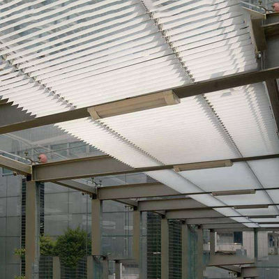 85mm Aluminium Zonnelamellen Ademende Buitenjaloezieën
